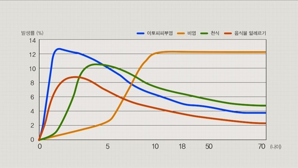 [사진 = KBS 제공]