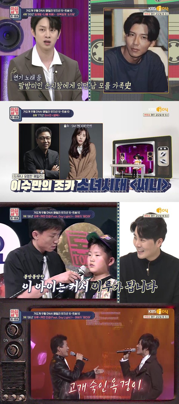 [사진 = KBS Joy '이십세기 힛-트쏭' 제공]