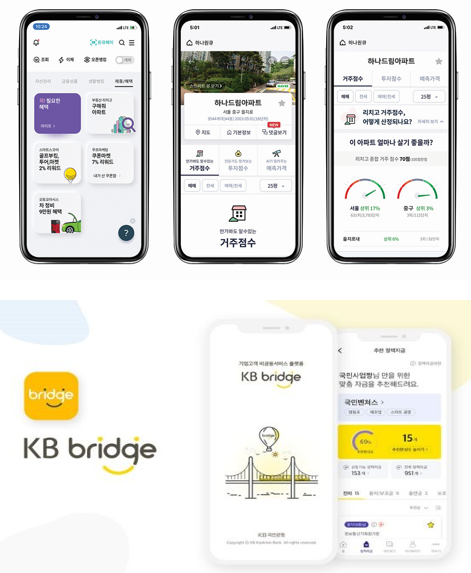 하나은행 '부동산 리치고', KB국민은행 'KB브릿지'/사진제공=각 사