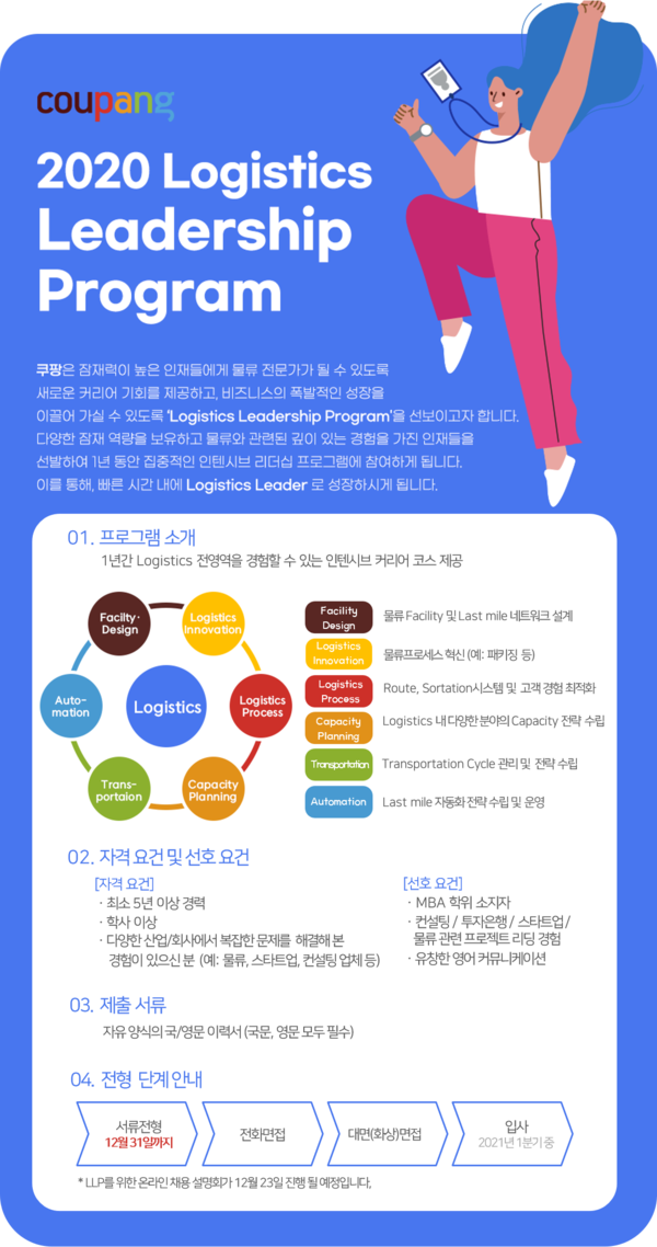 이미지제공=쿠팡