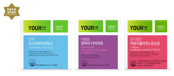 자료 제공=풀무원건강생활